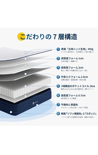 期間限定値下げシングルベッドx2