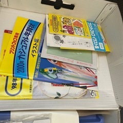 プリントゴッコの画像