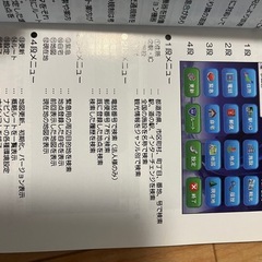 車用ナビの画像