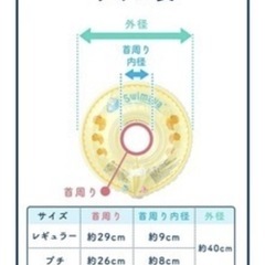 スイマーバの画像