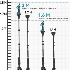 【新品】高枝切りバサミ電動チェーンソーの延長ポール 握りやすいスイッチ 約1.3m-2.7m伸縮軽量 マキタソケット三枚式と接続可能の画像