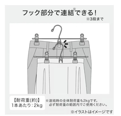 ニトリスカートズボンハンガー 77本まとめ売り