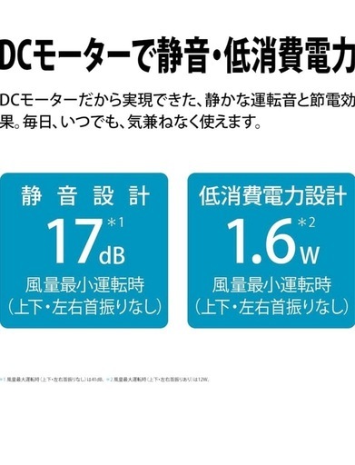 お譲り先決定。シャープ プラズマクラスター扇風機