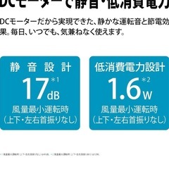 シャープ プラズマクラスター扇風機の画像