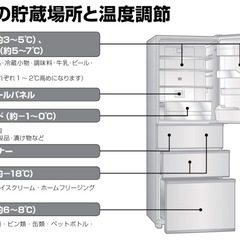 冷凍冷蔵庫　2018年製　Aqua　の画像