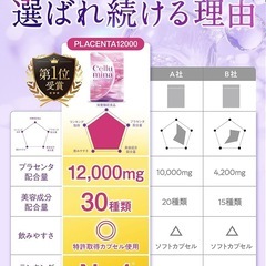 Cellumina 50倍濃縮Wプラセンタ12,000mg 贅沢配合サプリメントの画像
