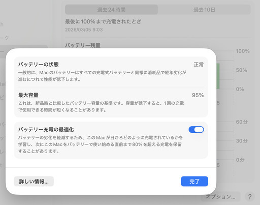 【極美品】MacBook Pro 13インチ M2 / 8GB / 256GB / 充放電少