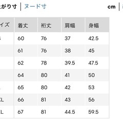 GU ジャケットの画像