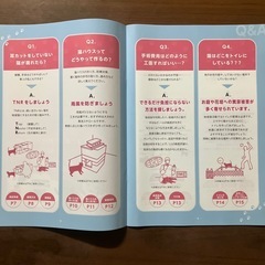 冊子　地域猫相談　日本動物愛護協会　A4 30ページの画像