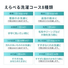 SENTERN 小型洗濯機5.2kg 　の画像