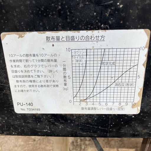 佐渡市限定　グランドソワー中古