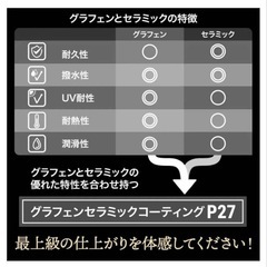 ①【最高峰】セラミックコーティング】マイクロファイバークロスに吹き付けて拭くだけ！艶、輝き、耐久性はプロ仕上げ！トップコート付きの画像