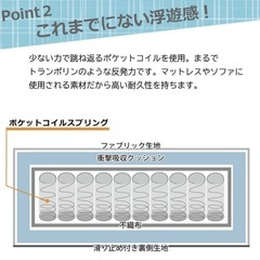 スプリングキューブ　クッショントランポリンの画像