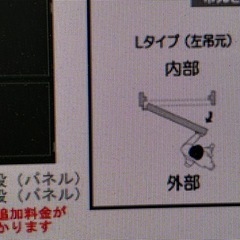 勝手口ドア　の画像