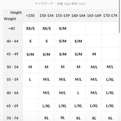 カーディガン新品の画像
