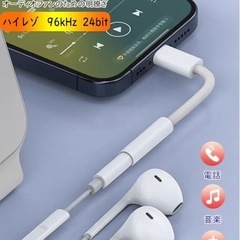 変換アダプタの画像