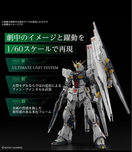 新品　PG UNLEASHED 機動戦士ガンダム 逆襲のシャア νガンダム 1/60