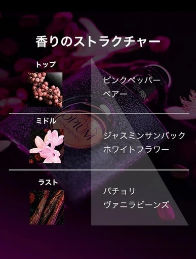 イブサンローラン  BLACK OPIUM 香水