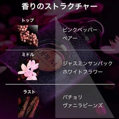 イブサンローラン  BLACK OPIUM 香水の画像