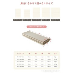 【早いもの勝ち】未開封 ベビープレイマット 極厚 180×200 【ヨガマット】の画像