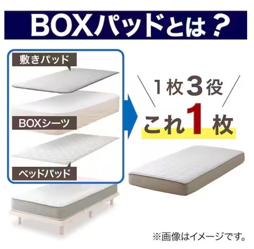 ２点セットニトリ両面使えるBOXパッド ダブルNクールD ダブルベットカバー
