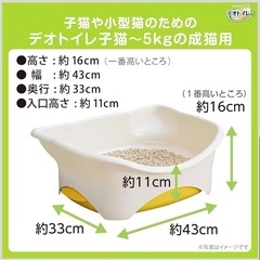 デオトイレ 子猫・小型猫 ×2の画像