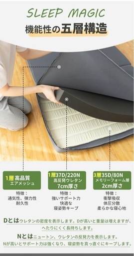 S　リバーシブルほぼ未使用三つ折マットレス　グレー　新生活　高反発
