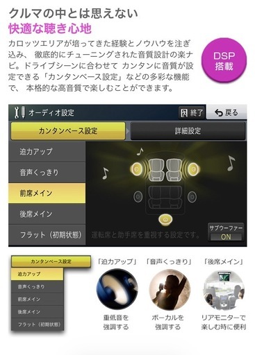 カロッツェリア　ナビ