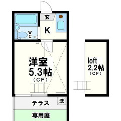 💥💥【所持金ゼロでも即入居OK】✋他社ＮＧでも通します⁉️🆔身分...