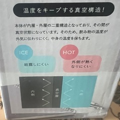 保温カップの画像