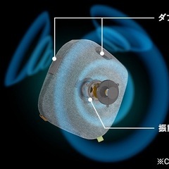 ✅ 開封新品未使用 フジ医療器 Bluetooth スピーカー クッション “グルービート”の画像