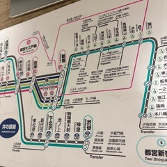 【無料】 京王線　路線図　電車の画像