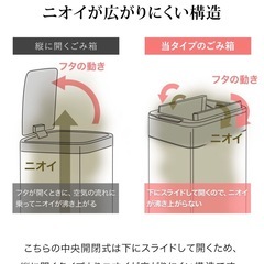 センサー自動開閉ゴミ箱の画像