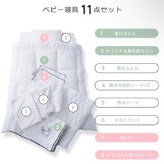 【布団の西川/ほぼ未使用】ベビー布団セットの画像