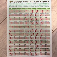 ウクレレ
の画像