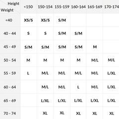 ドレス1着と洋服5着セットの画像