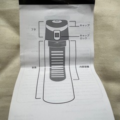 【新品・非売品】ウォーターボトル　RWC2019記念品の画像