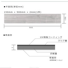 ピタフィー　新品未使用34枚　の画像