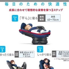アップリカ　チャイルドシート　新生児OKの画像