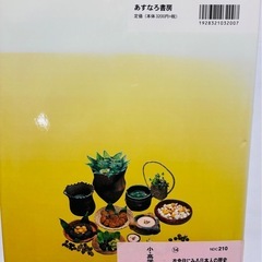 衣食住にみる日本人の歴史①の画像