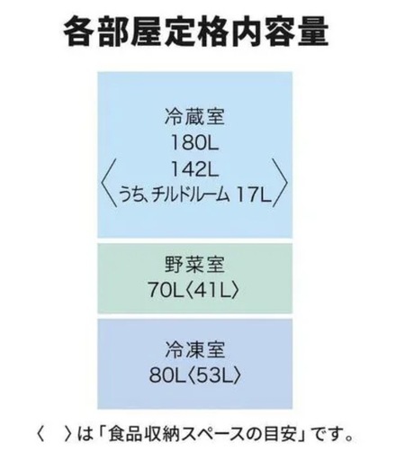 三菱電機 冷蔵庫 330L 右開き 3ドア 幅60cm 2段チルド フリーアクセスデザイン ガラスシェルフ MR-C33K-W ホワイ