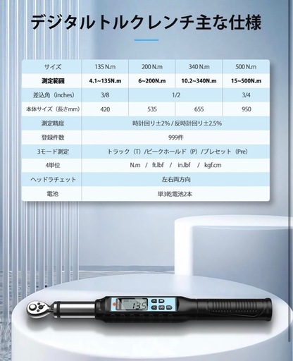 【未使用】GOYOJO デジタルトルクレンチ 高精度 LCDディスプレイ 6~200Nm