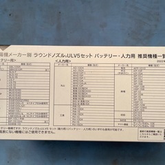 ラウンドノズルULV5の画像