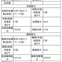 東芝
エアコン 2025年製の画像