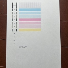 Canon 複合機 MG7530 とオマケの画像