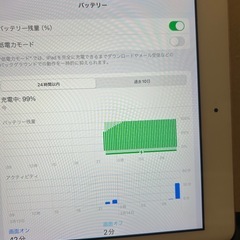 iPad  wifi 第6世代 32Gの画像