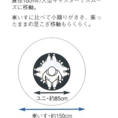 【訳あり】腰掛けたままで動き回れる椅子の画像