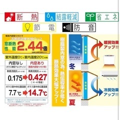 内窓+取付枠セットの画像