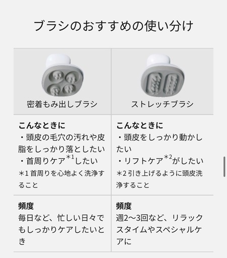 Panasonic 頭皮エステ
