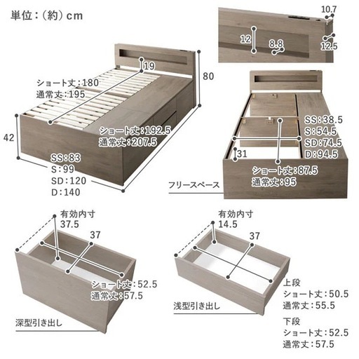 RASIK ベッドフレーム